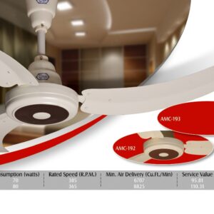 AL Meraj Fans Classic Ceiling Fan 56"- Cooper Wire